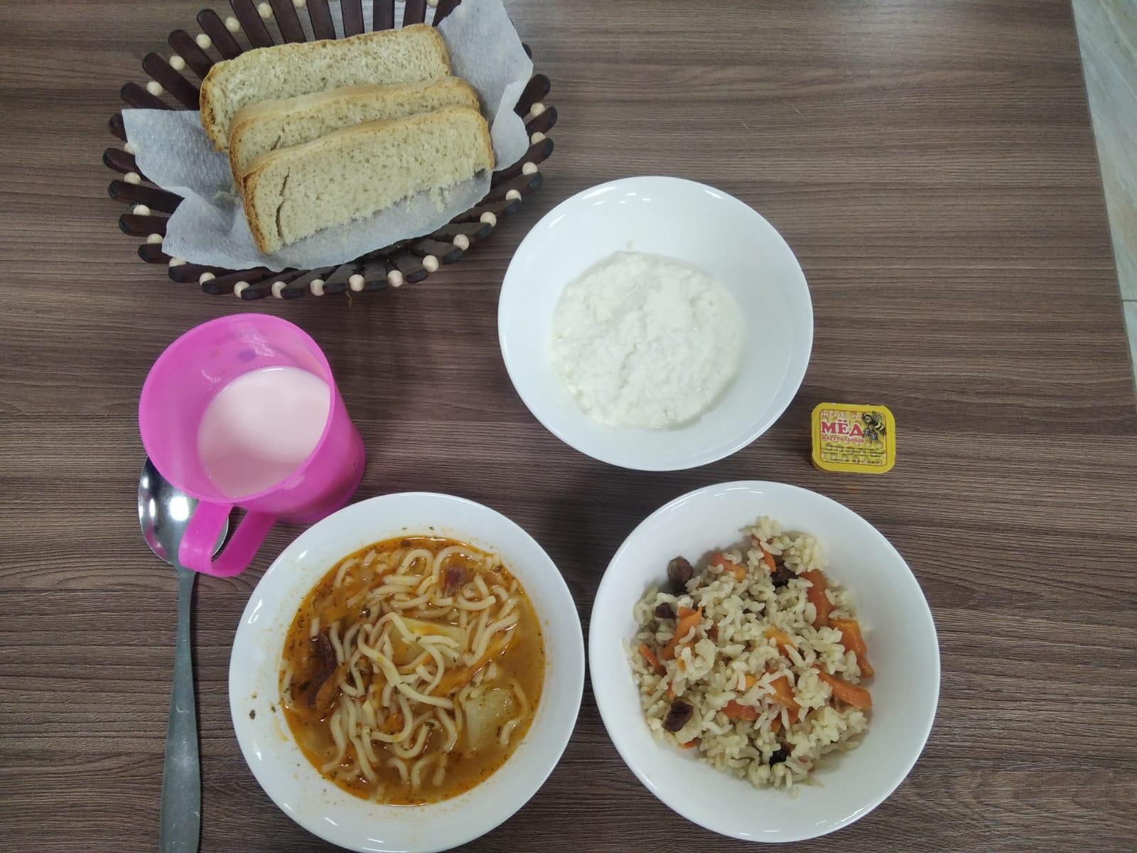 Ежедневное меню 09.02.2022