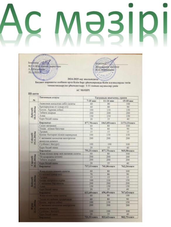 Ас мәзірі 18.11-22.11.2024 ж.