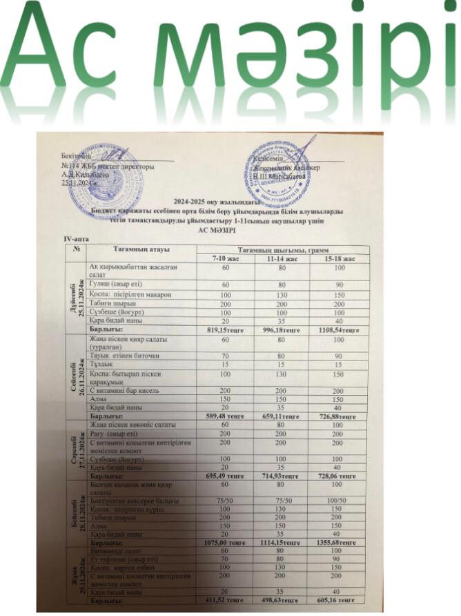 Ас мәзірі 25.11-29.11.2024 ж.